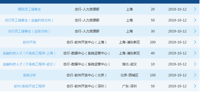 武汉网站建设:如何打造本地企业的数字名片?